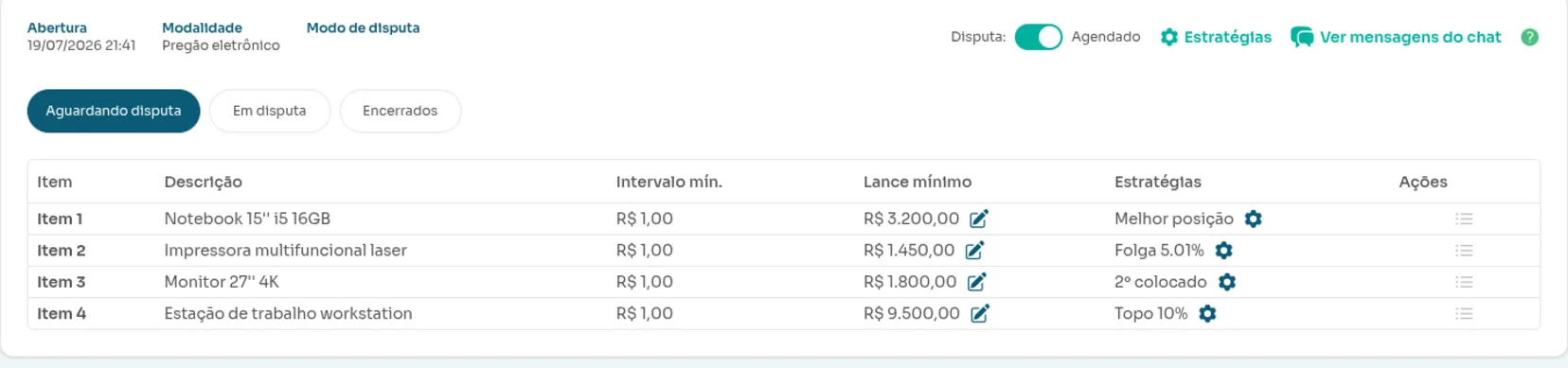 Lista de itens da disputa com lance mínimo e estratégia definidos item a item